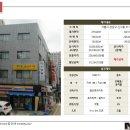 우진빌딩 이미지