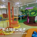 탄소제로교육관 다목적실 | 구미 아이와 가볼만한 무료 실내 놀이터! 탄소제로교육관 재개관 후기