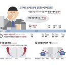 스포이즘 이미지
