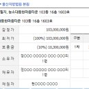 대동한마음타운 이미지