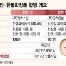 한불화장품 - 거창군 거열로4길 6 | 한불화장품
