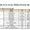 파마사이언스코리아(주) 이미지