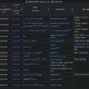 뷰포트 이미지