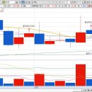 (주)우진에너지 이미지
