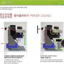 한일싱크
