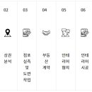 점핑키즈