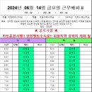 2024년 6월 14일 금요일 근무배치표 이미지