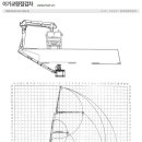 이가교량점검차 | 교량점검차 임대업 | 주식회사 남진 이미지