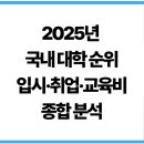 국립한국해양대학교 해양과학기술전문대학 | 2025년 국내 대학 순위 총정리｜입시·취업·교육비 기준 종합 분석