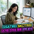 소양점 현대자동차 | 이름만 들어도 떨려? 대기업 인적성검사 7대장 특징 &amp; 준비법 총정리