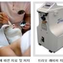 서대규제니스의원 이미지