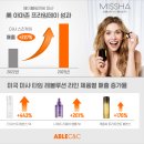 에이블 유통 이미지