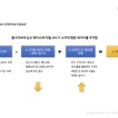 베이스노트 이미지