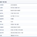 01-46 동구 네이버블로그