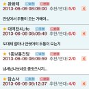 승호약국 Daum카페