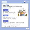 가온재가복지센터 이미지