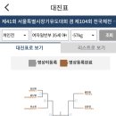 서부유도관 이미지