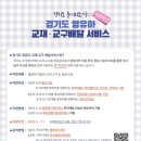 (주)행복을 여는 유통 이미지