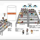 메가스튜디오