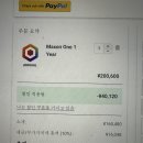 새하기업 | C4D, MAXON ONE 환불 성공 후기, 학생 라이센스 인증(구매) | maxon 문의하는 법, 메일 인증