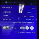 무인33 | 와우패스 무인 키오스크 대만 달러 환전 후기｜대만 환율 우대 100%