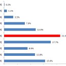 광남2동-70 이미지