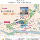 울산인력개발공사 이미지