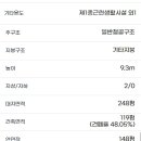 죽림세탁 이미지