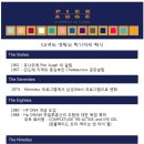 피에르에스테틱