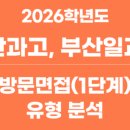 부산과학고등학교 | 2027학년도 과학고 파이널반 개강