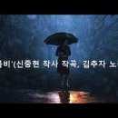 봄비 / 김추자 (신중현 작사 작곡) 이미지