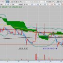 (주)네오리진 이미지