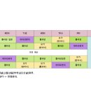 요가수안