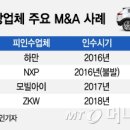 삼성전문정비 머니투데이
