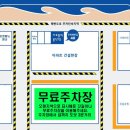 서프홀릭 울산점