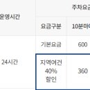 대구환경시설공단(지하주차장 입구) 네이버블로그