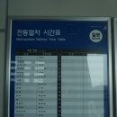 [부산여행] 동해선타고 일광~임랑해수욕장 걷기(명주네꽁당보리밥) 이미지