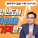 20210705 염승환 일일 시황 이미지