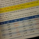 유엠테크(주) - 충주시 | 유엠테크(주)