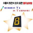 사상구국민체육센터 이미지
