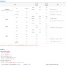 경기도 시흥시 교통약자이동지원센터 이미지