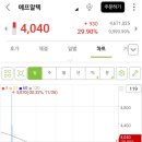 에스피제이 이미지