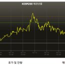 삼성문구 이미지