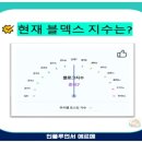 로봇친구들과 함께 AI 대탐험 A (2016~18년생) | 2주차-국내 최초 AI기반 협업마케팅