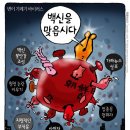 6월 3일 간추린 뉴스 이미지