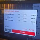 국가대패 | 국가대패 (국가1등 생삼겹 대패) 정관 대패 삼겹살 맛집 셀프바 후기