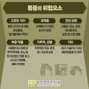 정성부부한의원 이미지