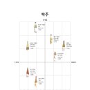 진파
