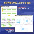에프엠수학