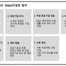 선일회계법인 이미지